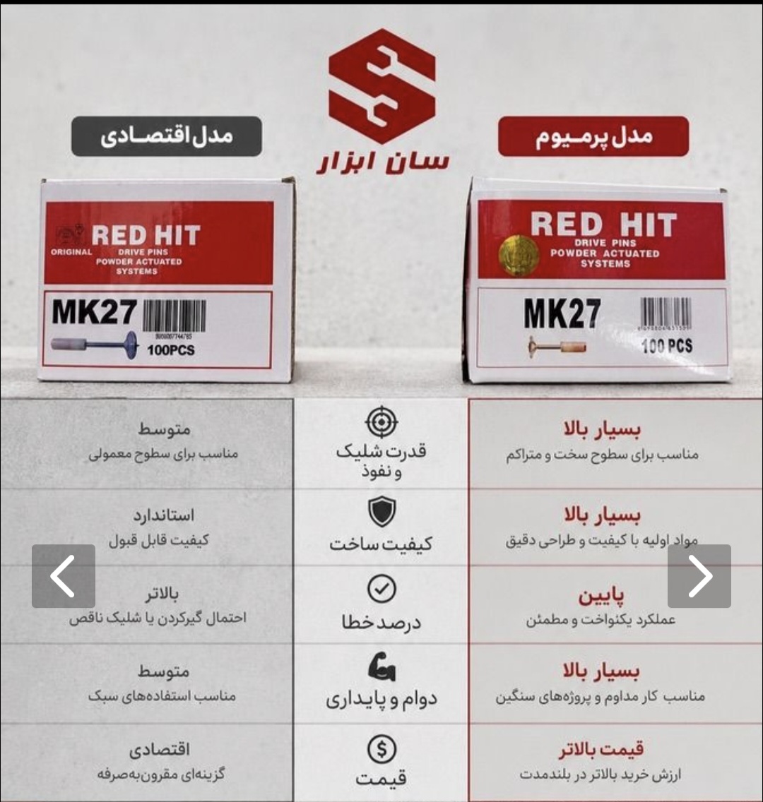 میخ چاشنی دار ردهیت کدMK27