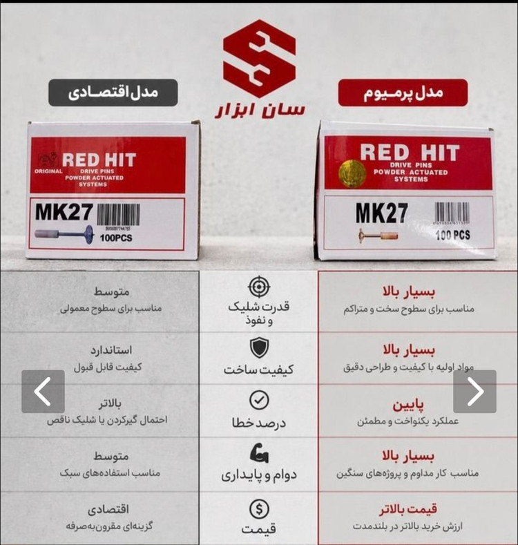میخ چاشنی دار ردهیت کدMK27